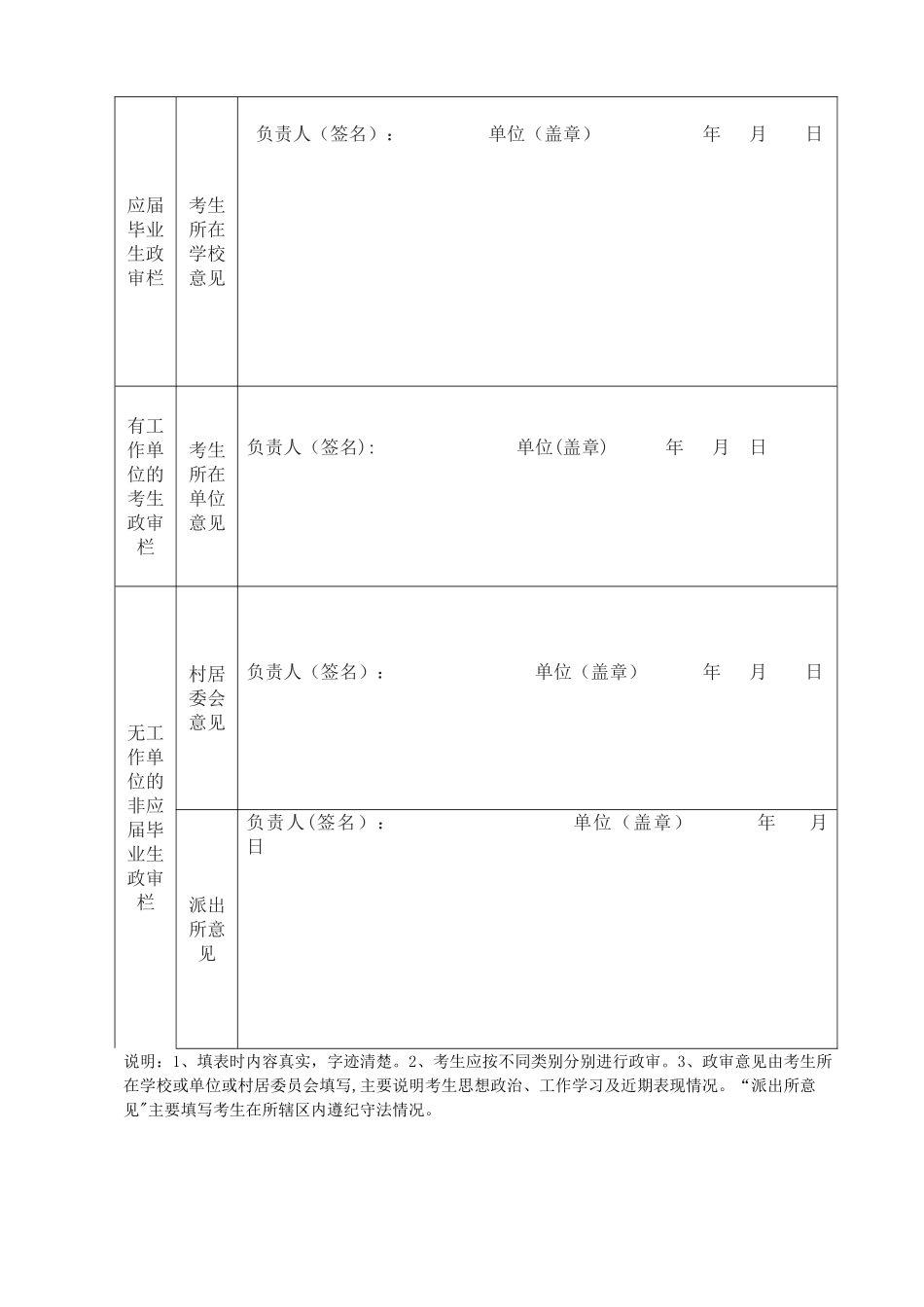 事业单位公开招聘工作人员政审表_第2页