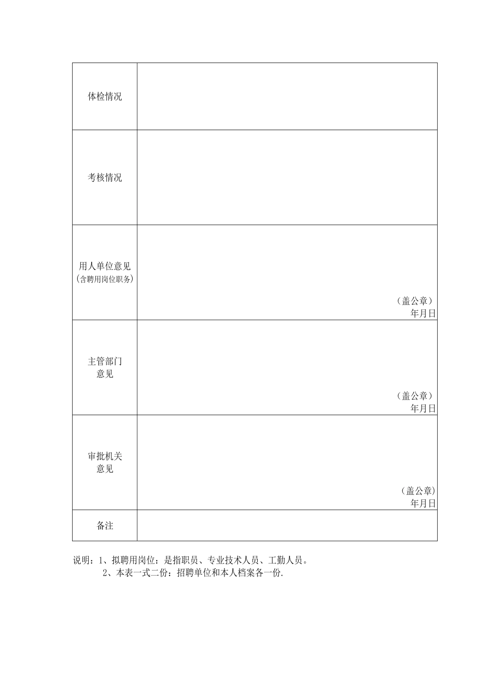 事业单位公开招聘人员审批表_第2页