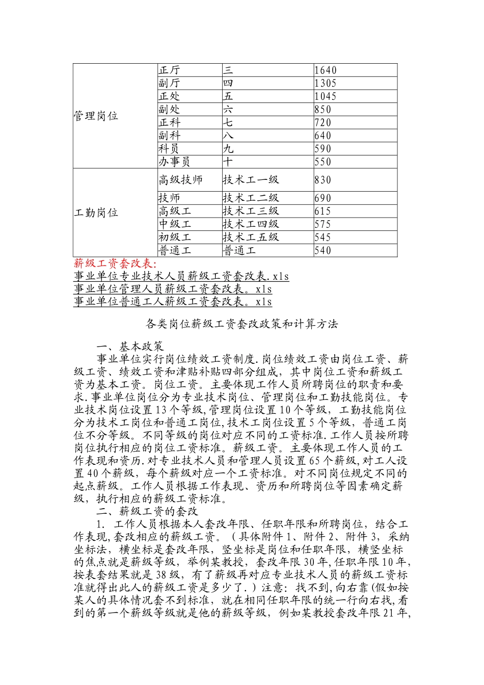 事业单位各类人员岗位薪级工资标准表_第2页