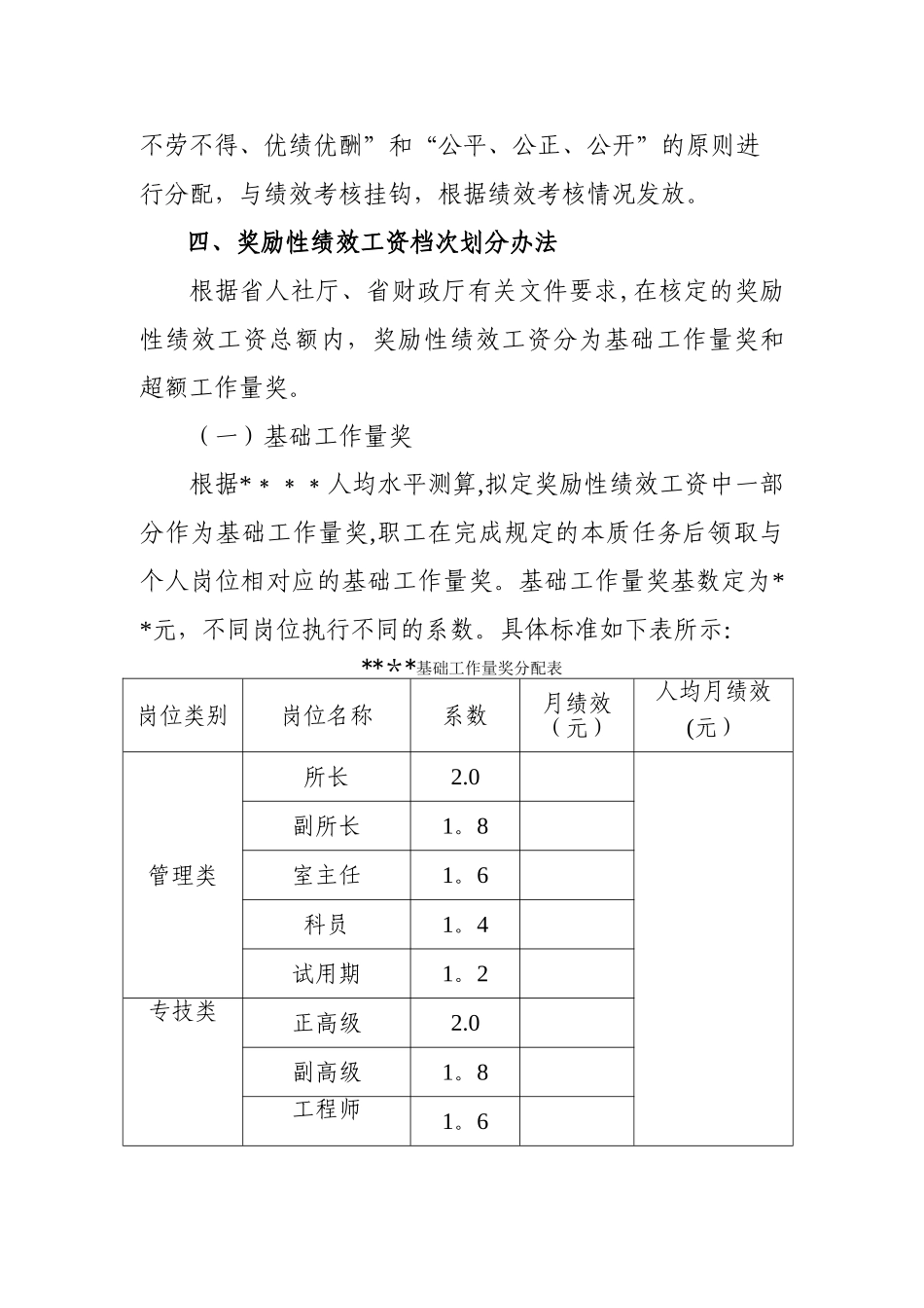 事业单位奖励性绩效工资分配方案及考核办法_第2页