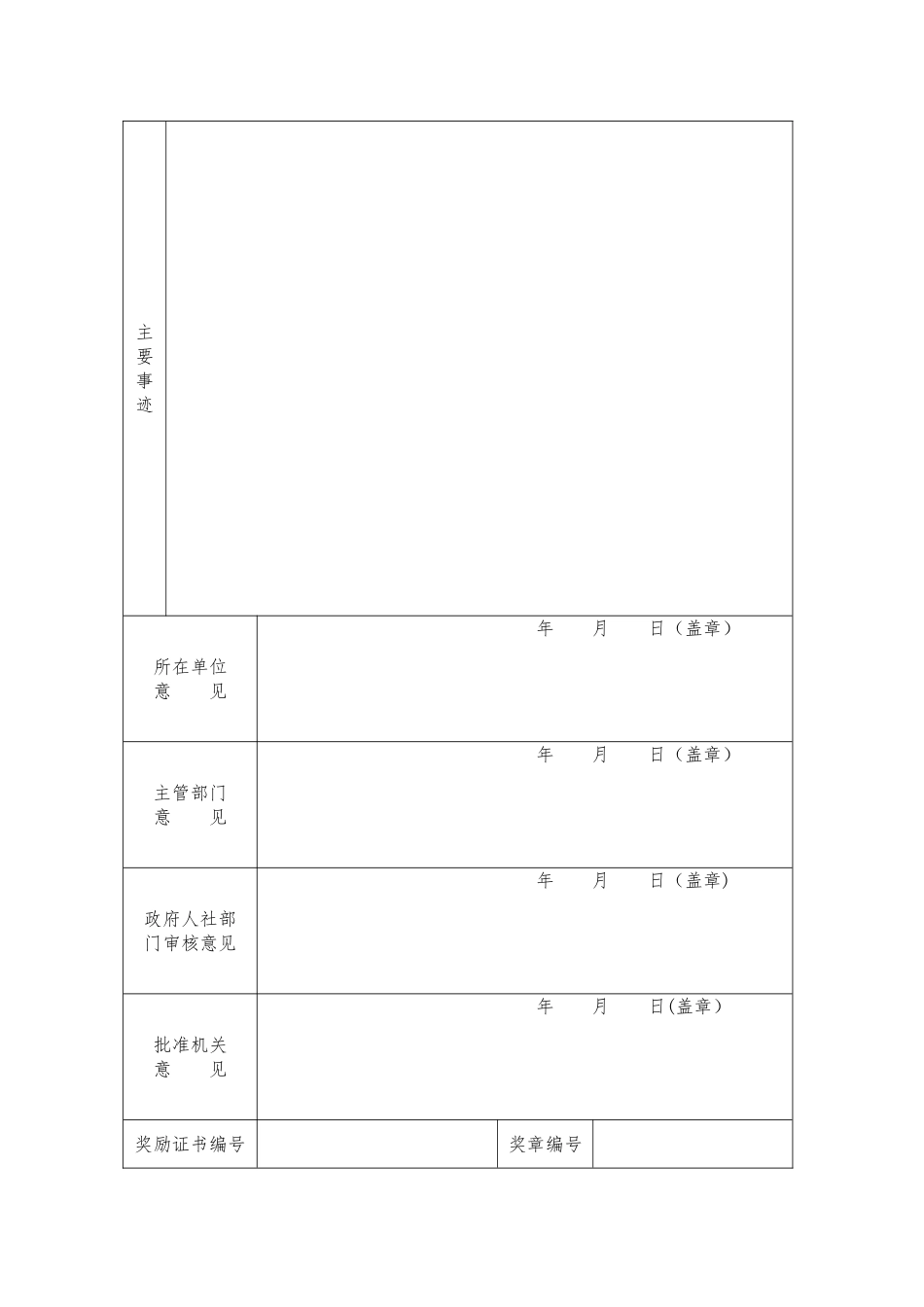事业单位奖励审批表_第2页