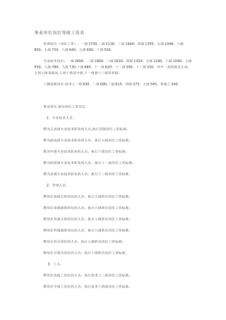 事业单位岗位等级工资表