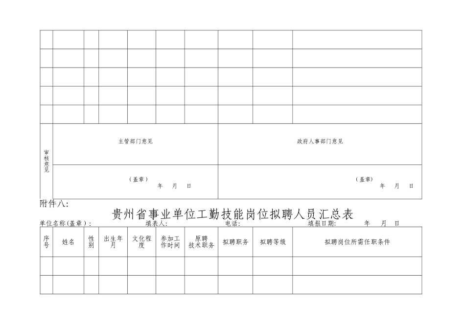 事业单位岗位设置常用表格1_第3页