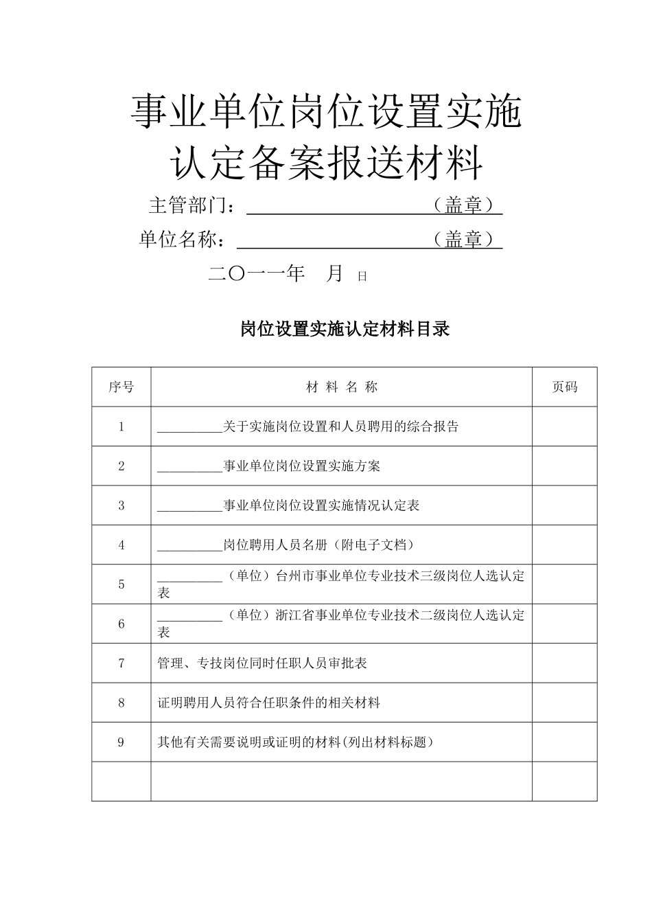 事业单位岗位设置实施_第1页