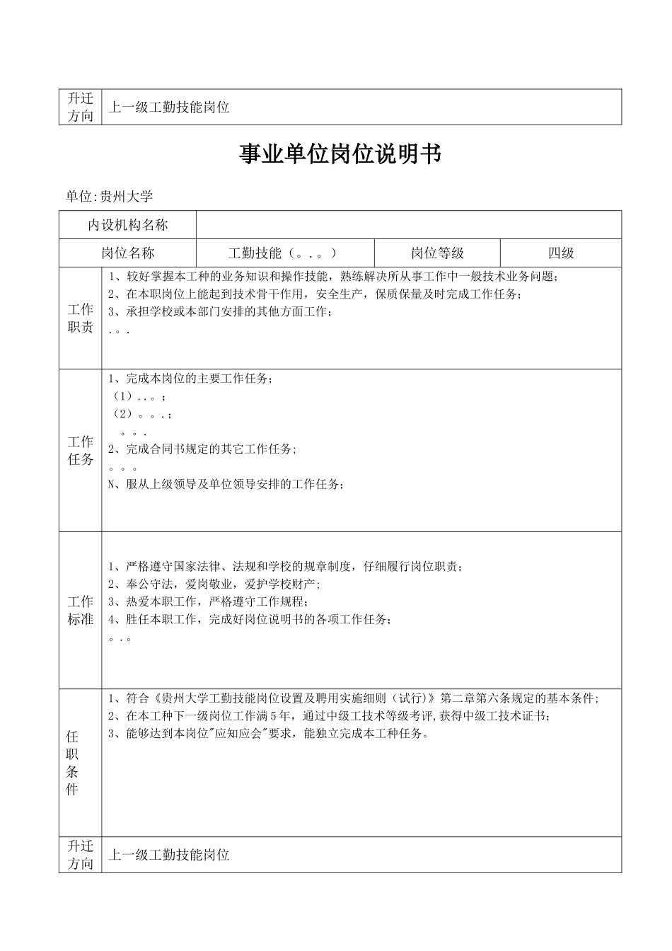 事业单位岗位说明书-_第3页