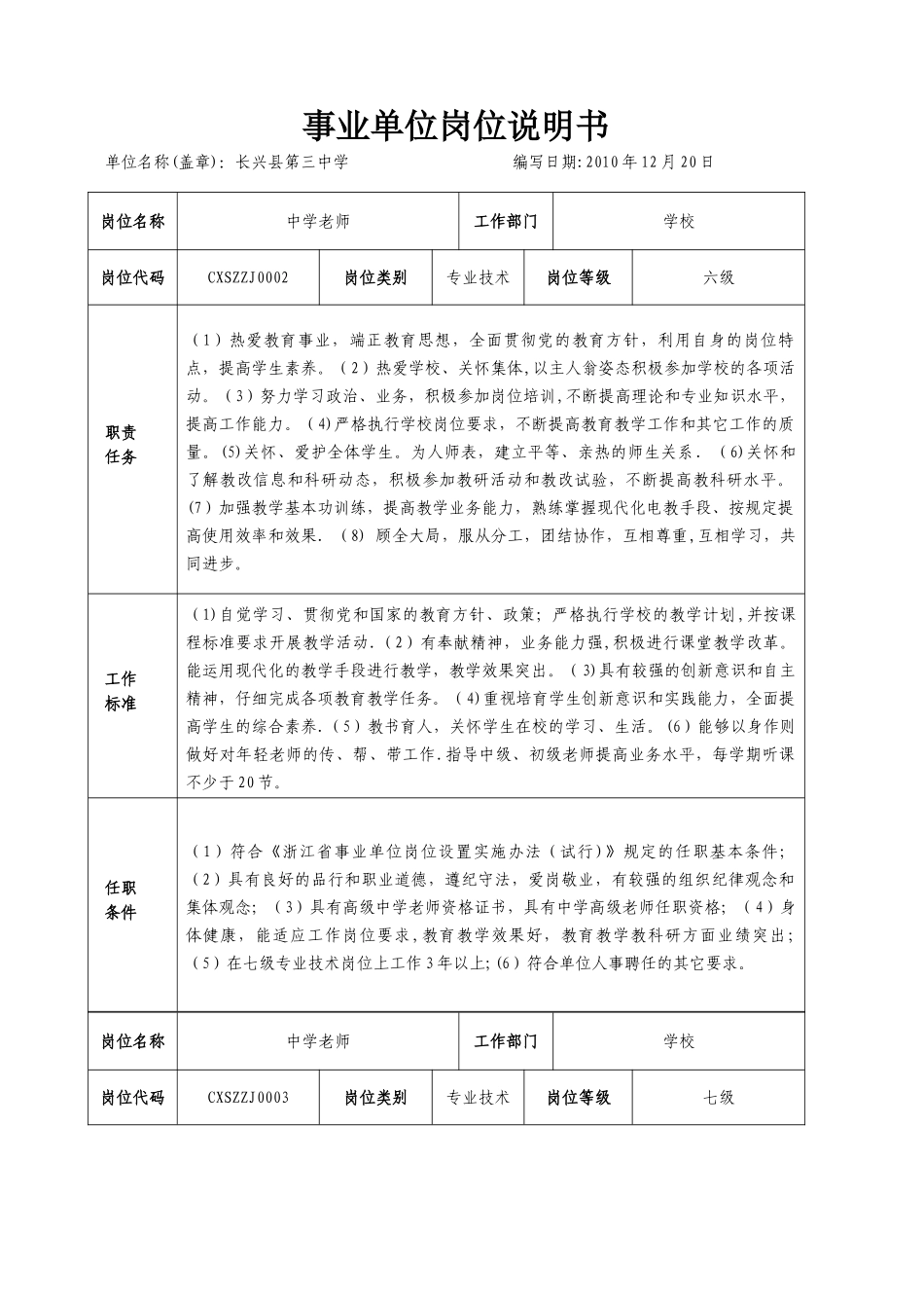 事业单位岗位说明书-长兴县太湖高级中学_第2页