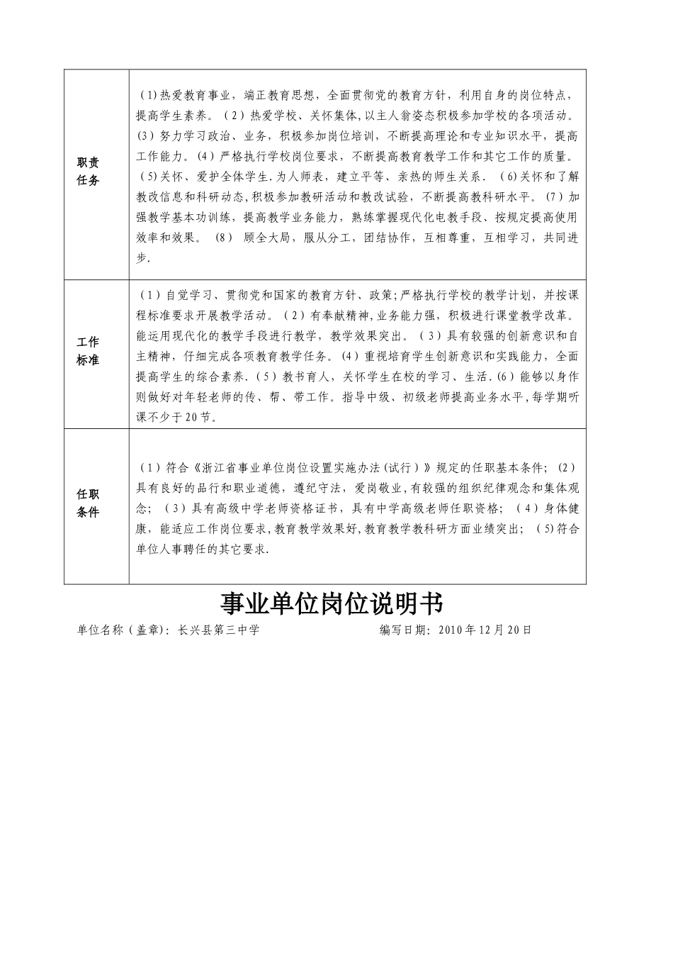 事业单位岗位说明书-长兴县太湖高级中学_第3页