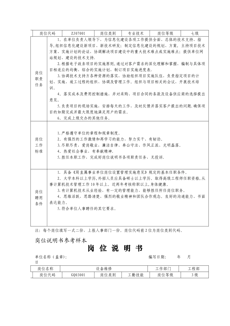 事业单位岗位说明书参考样本6907514171_第2页