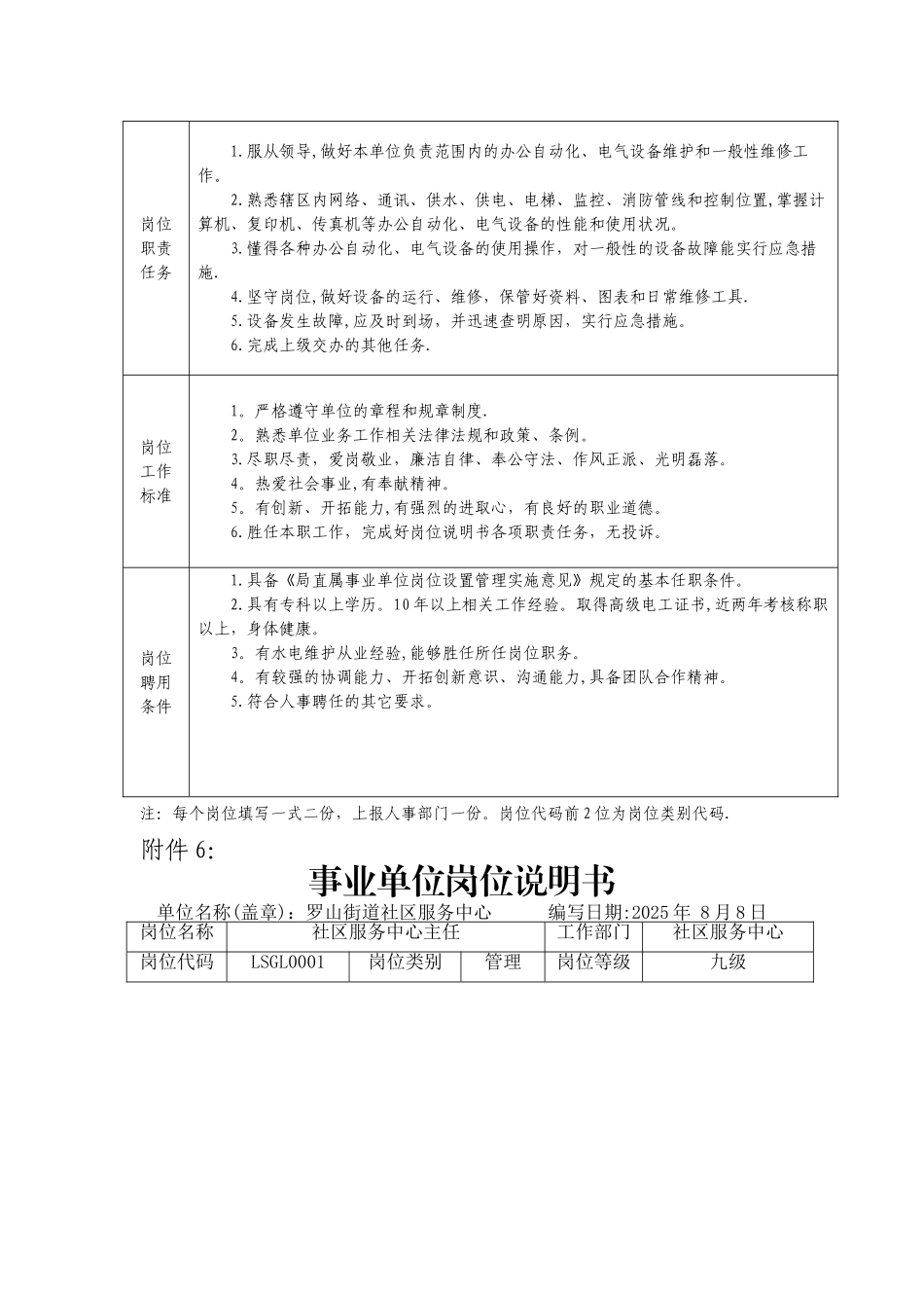 事业单位岗位说明书参考样本_第3页