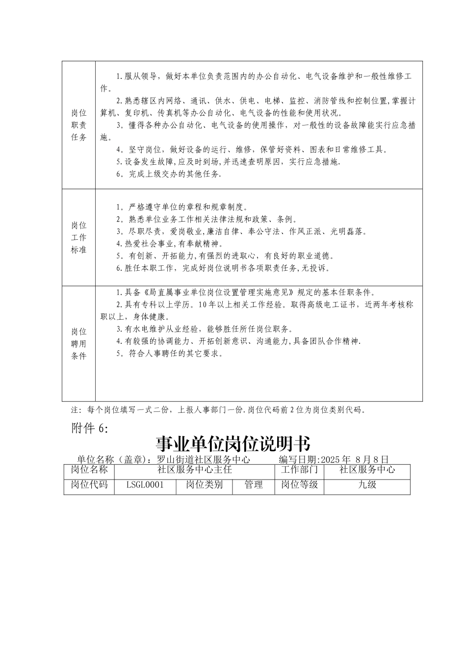 事业单位岗位说明书参考样本-_第3页