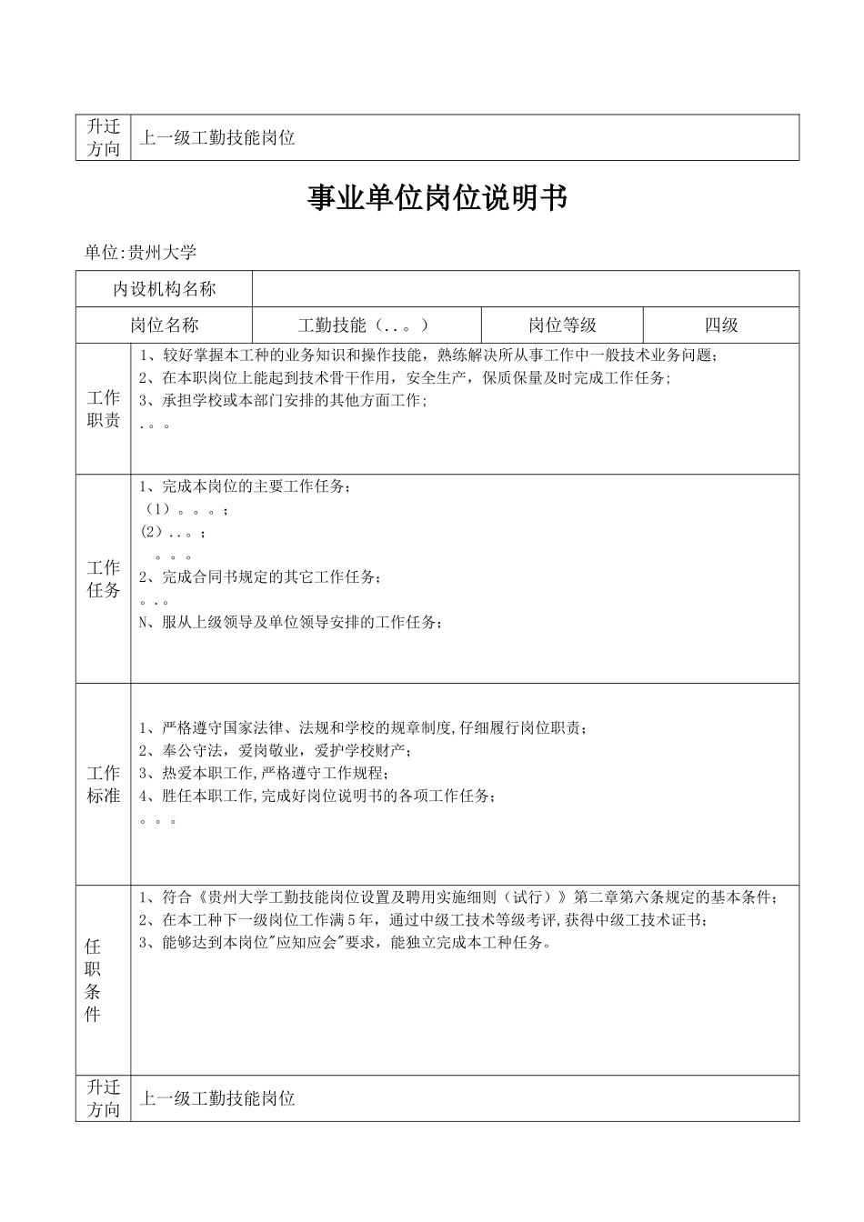 事业单位岗位说明书_第3页