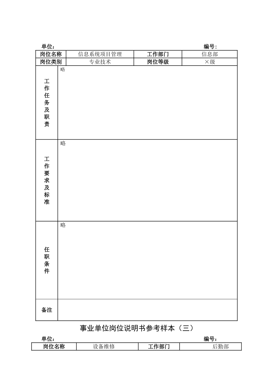 事业单位岗位说明书参考样本管理岗位专技岗位工勤岗位_第2页