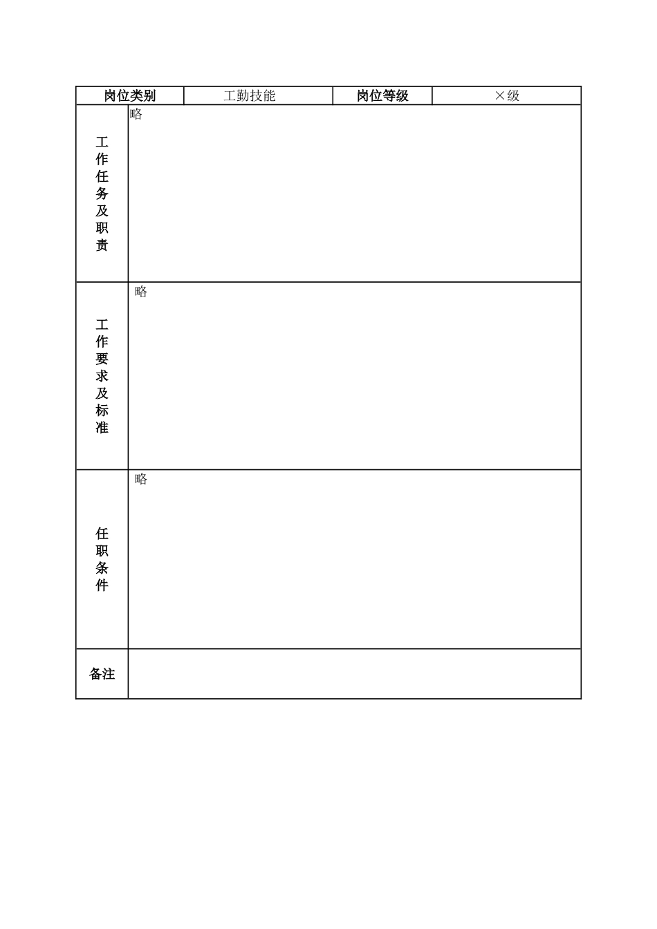 事业单位岗位说明书参考样本管理岗位专技岗位工勤岗位_第3页