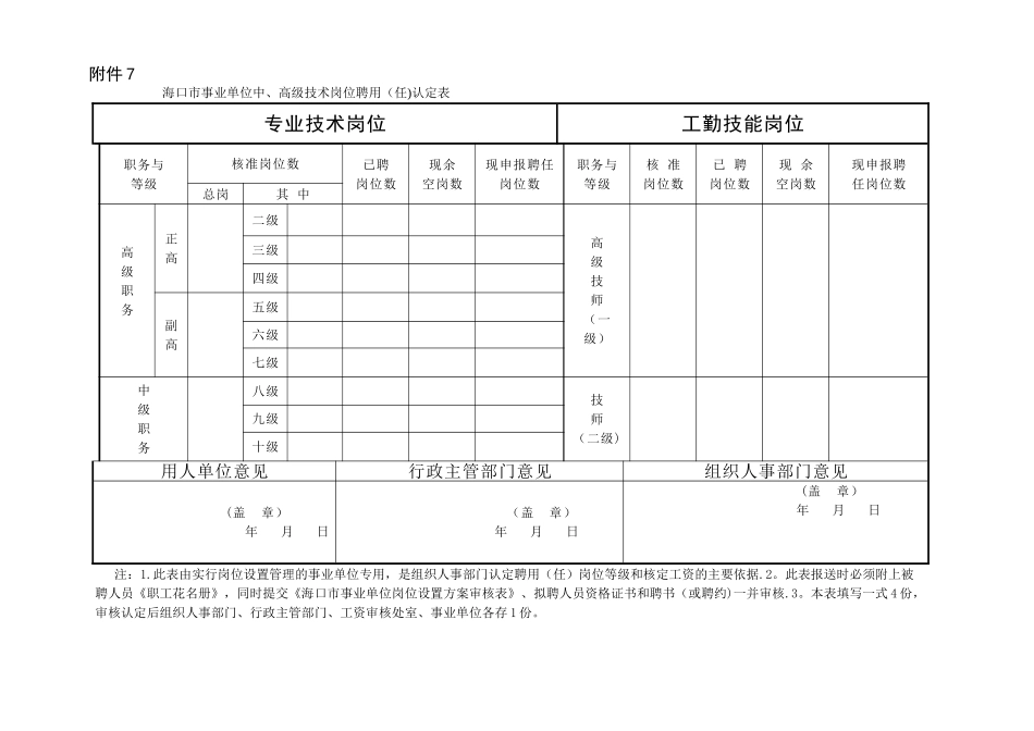 事业单位岗位说明书样表_第2页