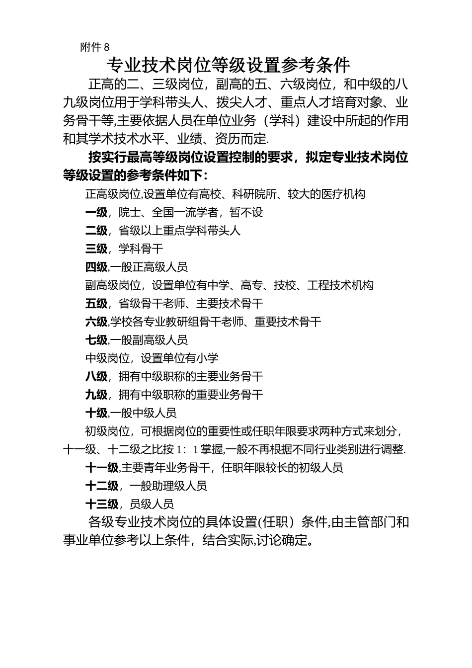 事业单位岗位说明书样表_第3页