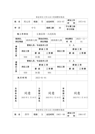 事业单位工作人员工资调整审批表