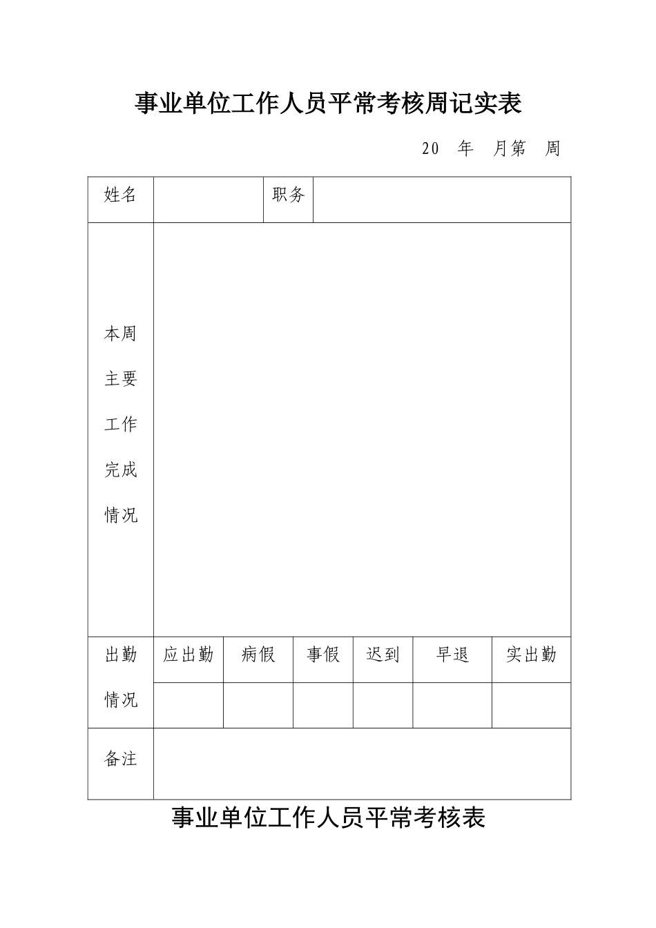 事业单位工作人员日常考核表_第1页