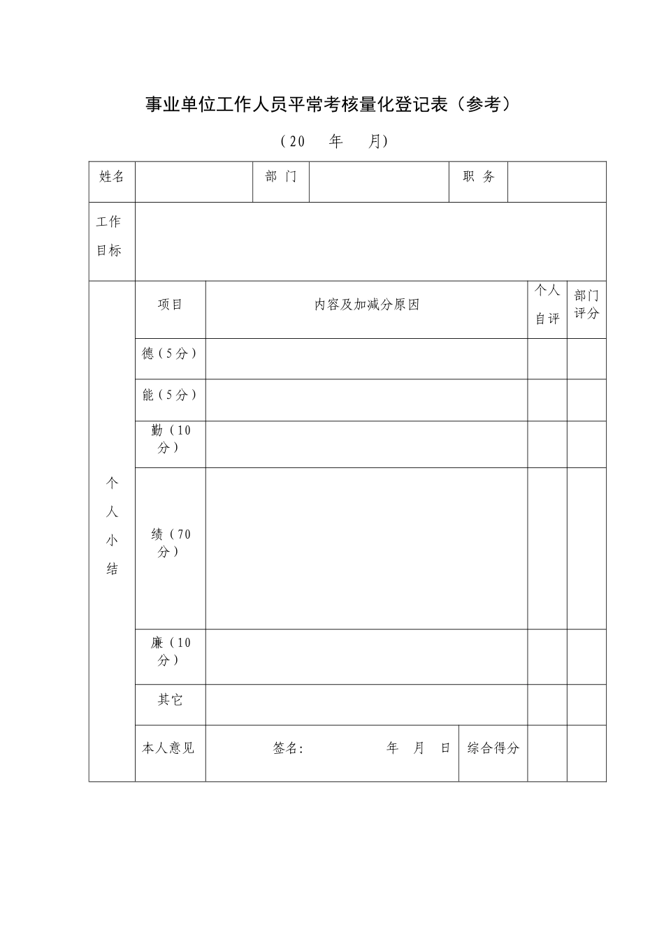 事业单位工作人员日常考核表_第3页