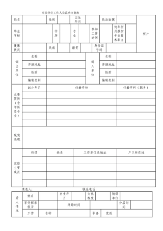 事业单位工作人员流动审批表