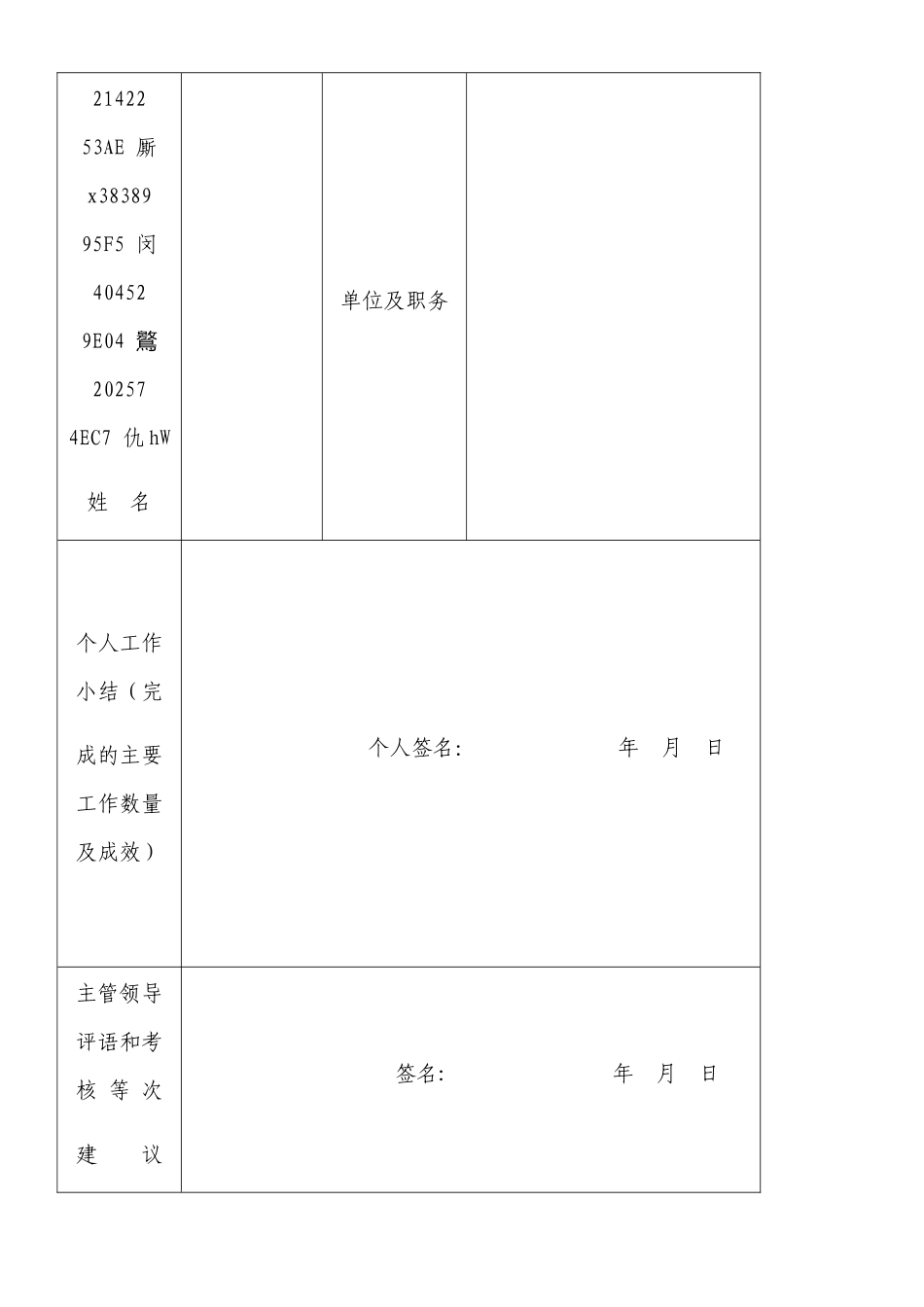 事业单位工作人员日常考核表_第2页