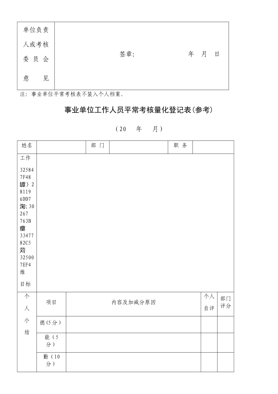 事业单位工作人员日常考核表_第3页