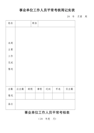 事业单位工作人员日常考核表