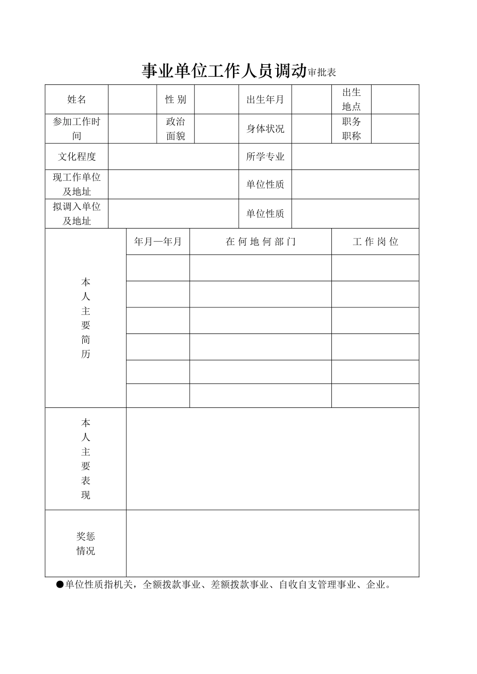 事业单位工作人员调动审批表_第1页