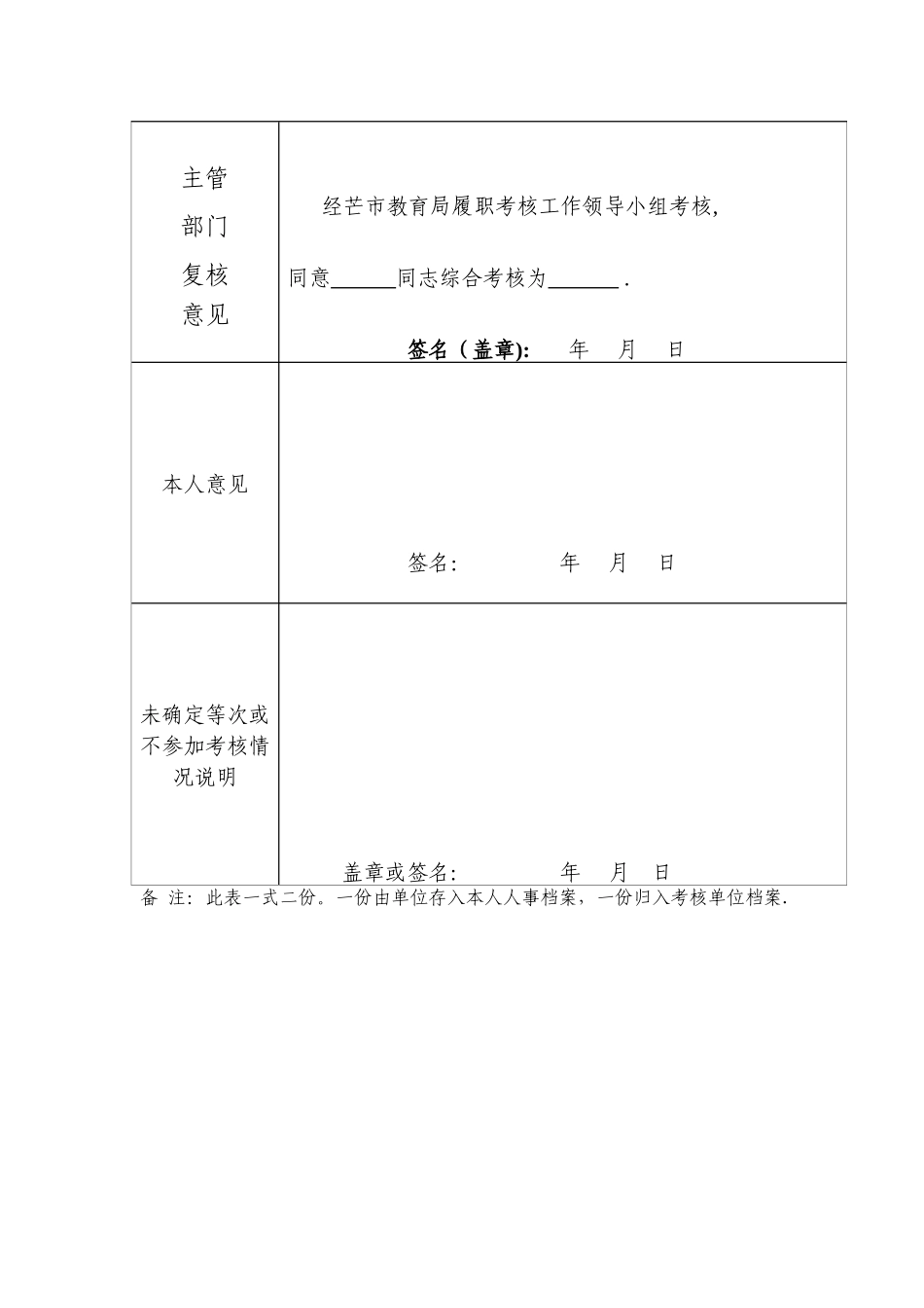 事业单位工勤人员年度考核登记表_第2页