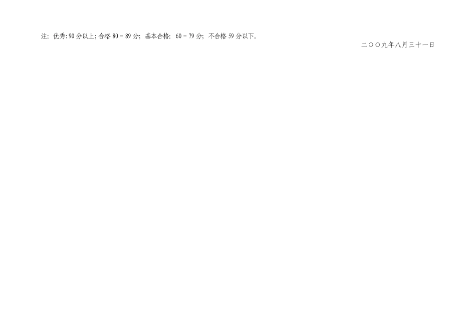 事业单位德、能、勤、绩考核测评表_第3页