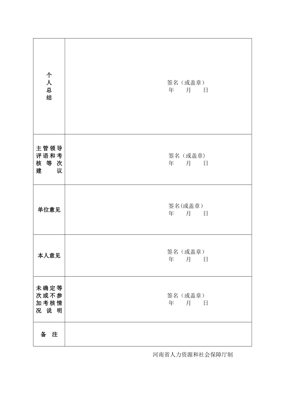 事业单位管理、工勤人员年度考核表_第2页