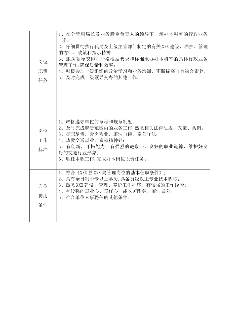 事业单位管理岗位说明书_第3页