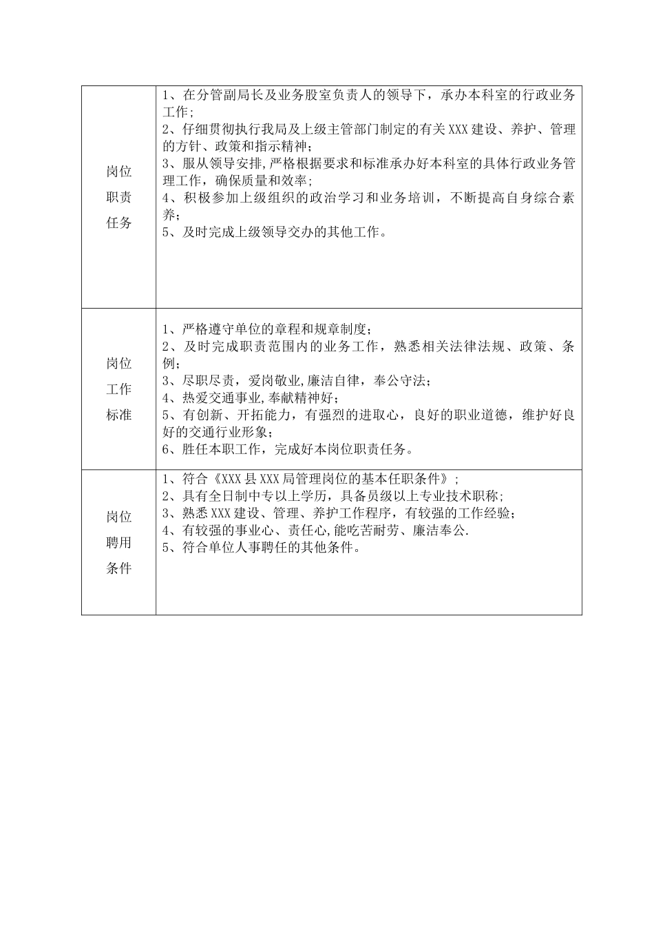 事业单位管理岗位说明书-_第3页