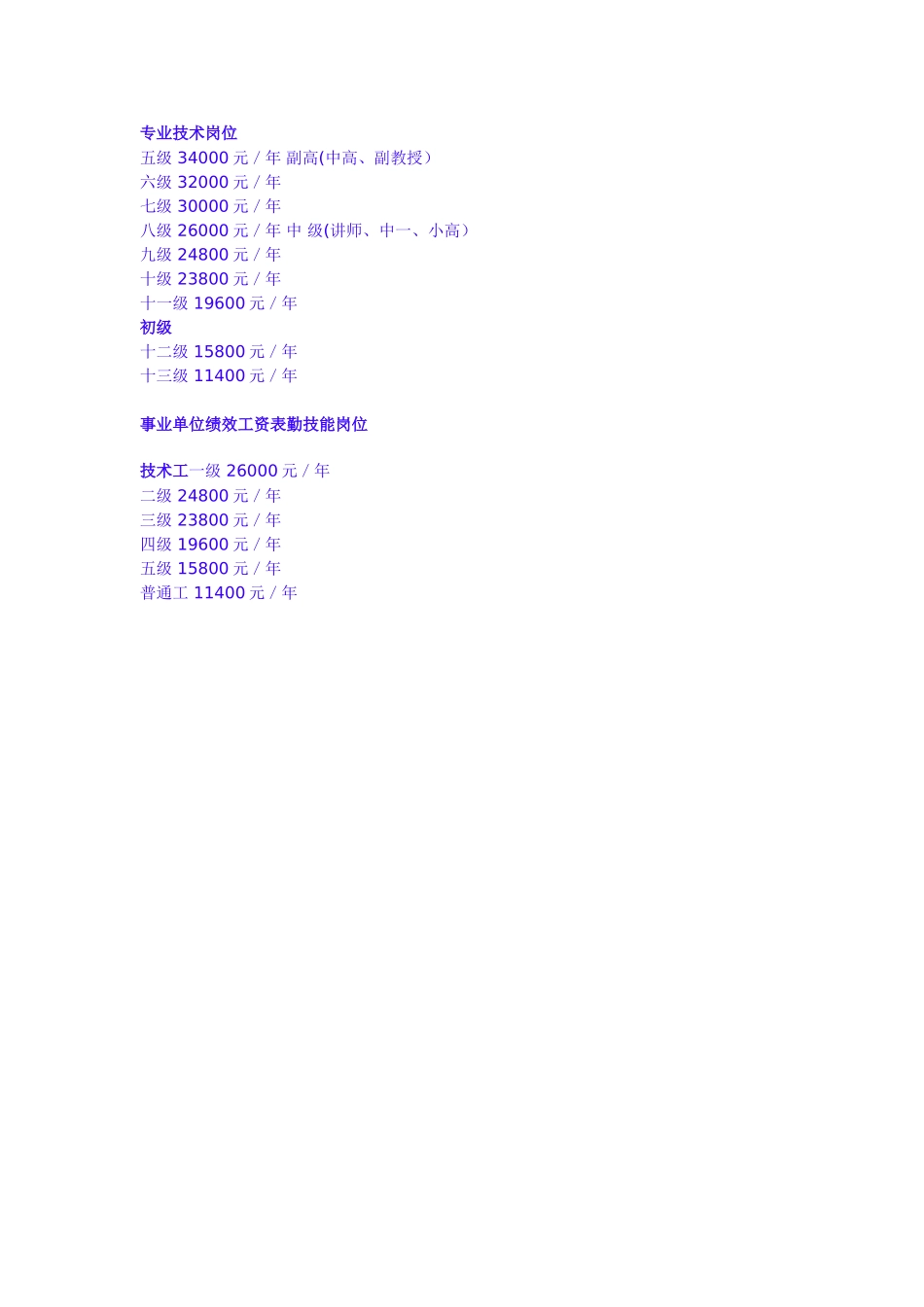 事业单位绩效工资标准_第3页