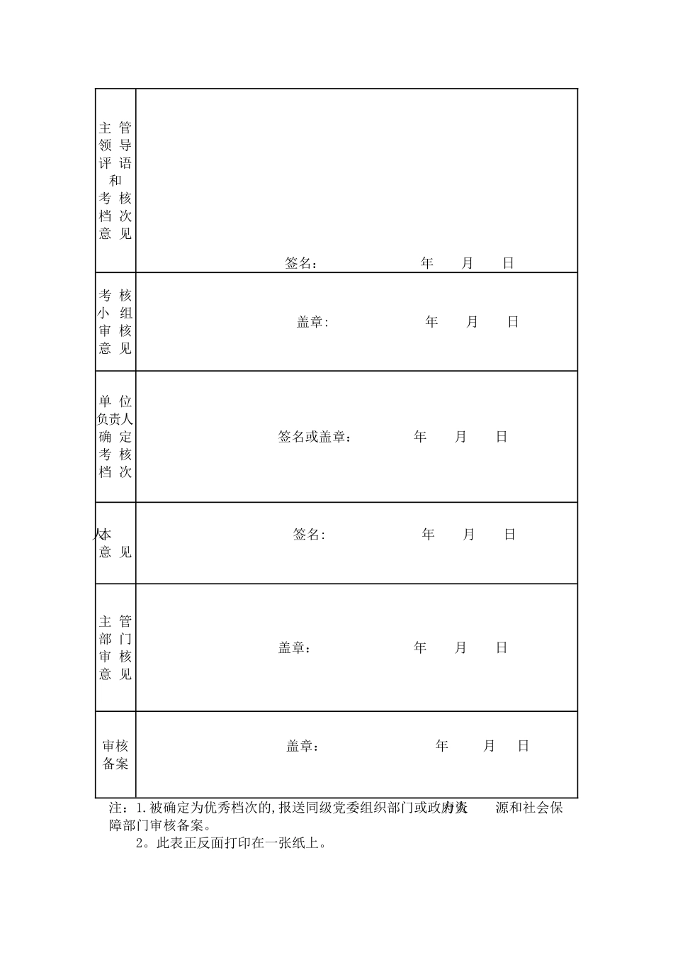 事业单位考核表_第2页
