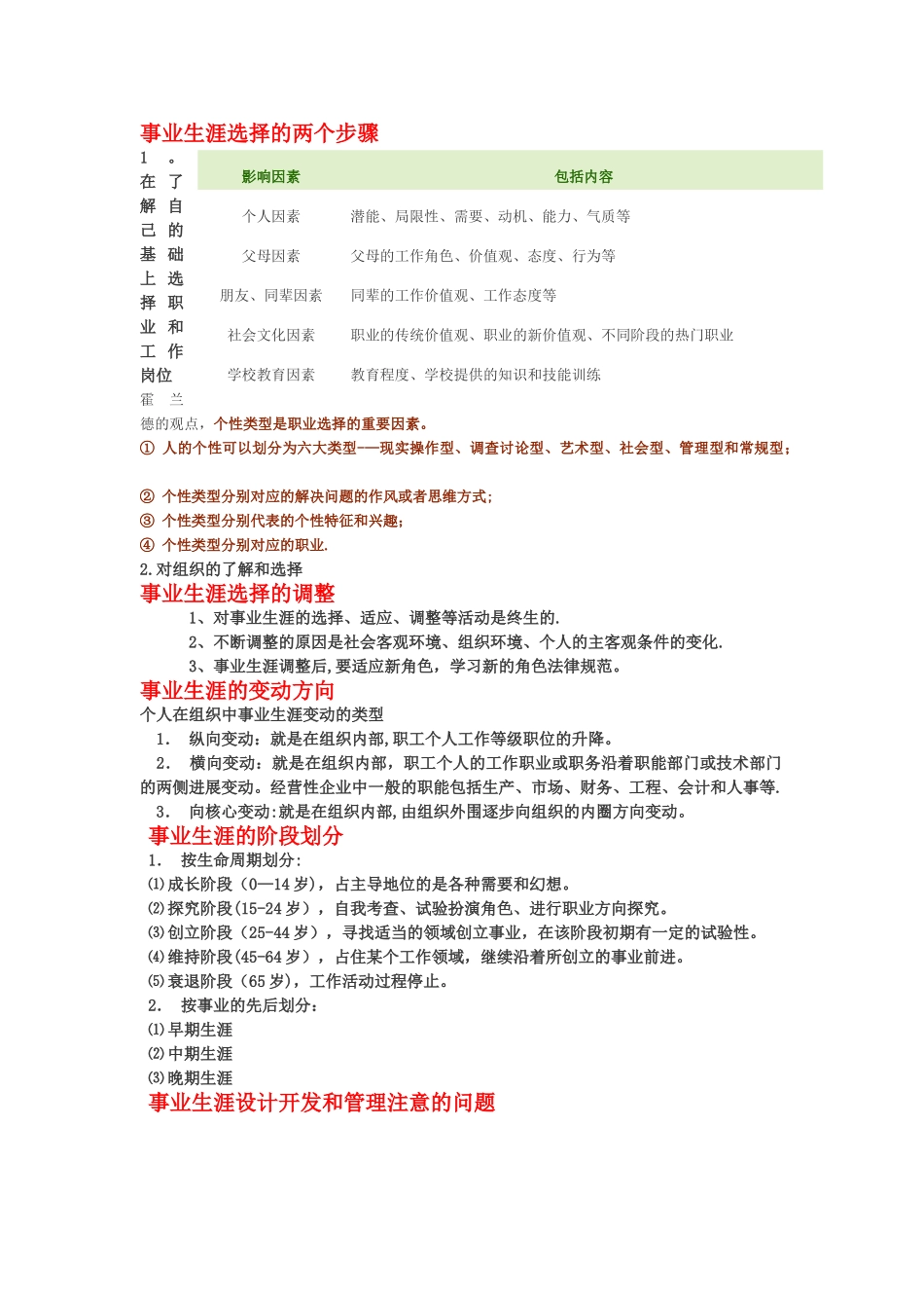 事业生涯的设计开发和管理_第2页