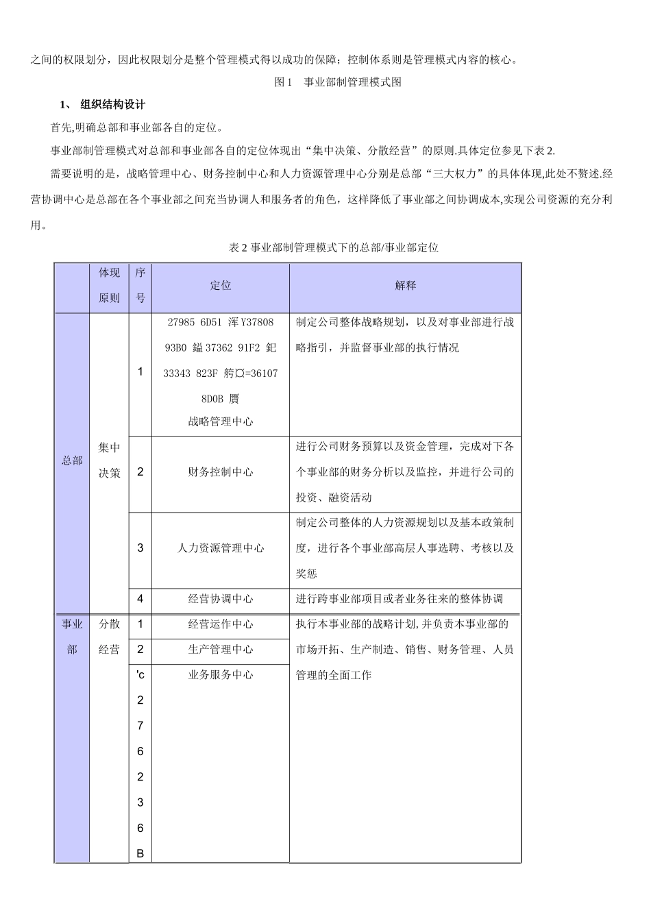事业部制管理模式_第3页