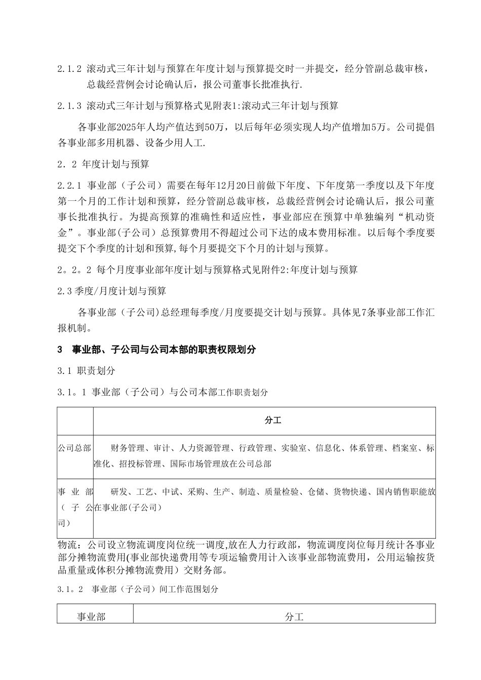 事业部管理制度_第2页