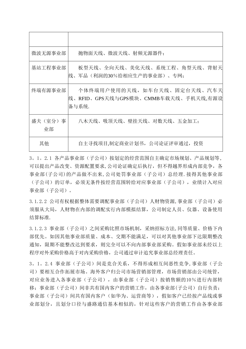 事业部管理制度_第3页