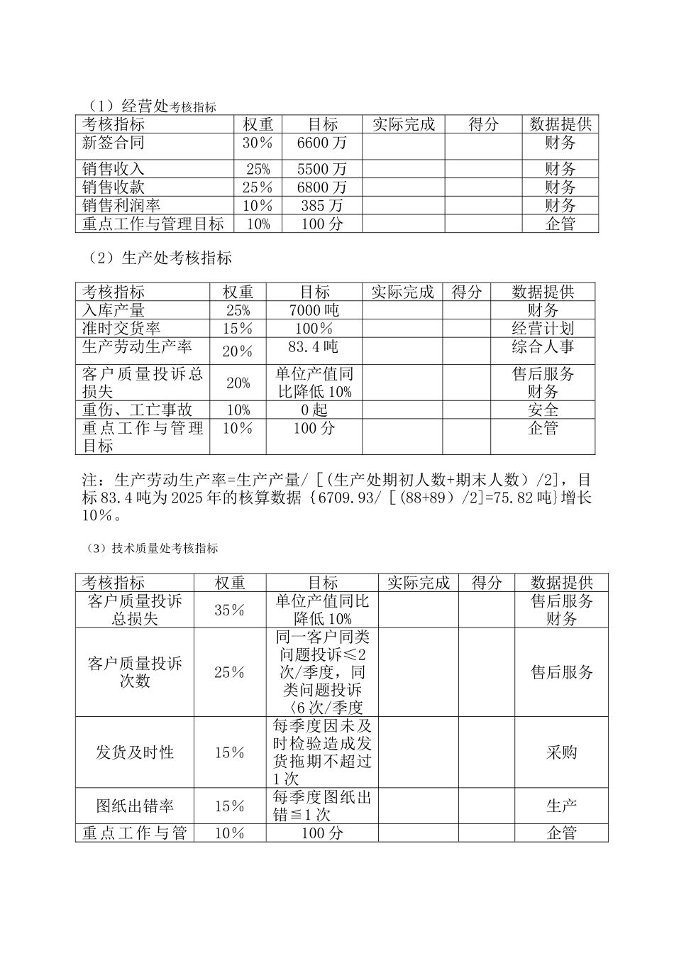 事业部考核办法_第3页
