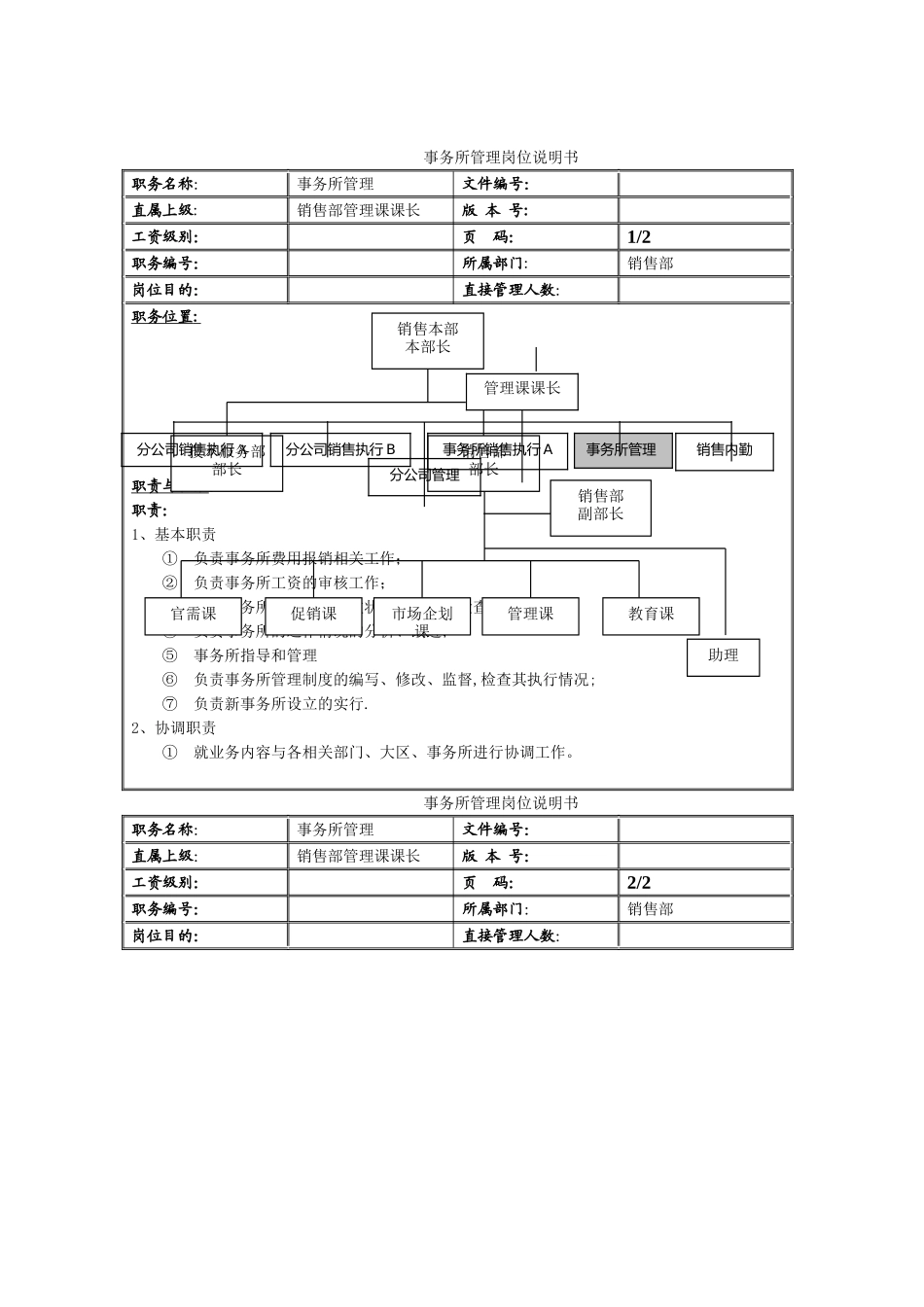事务所管理岗位说明书DOC_第1页