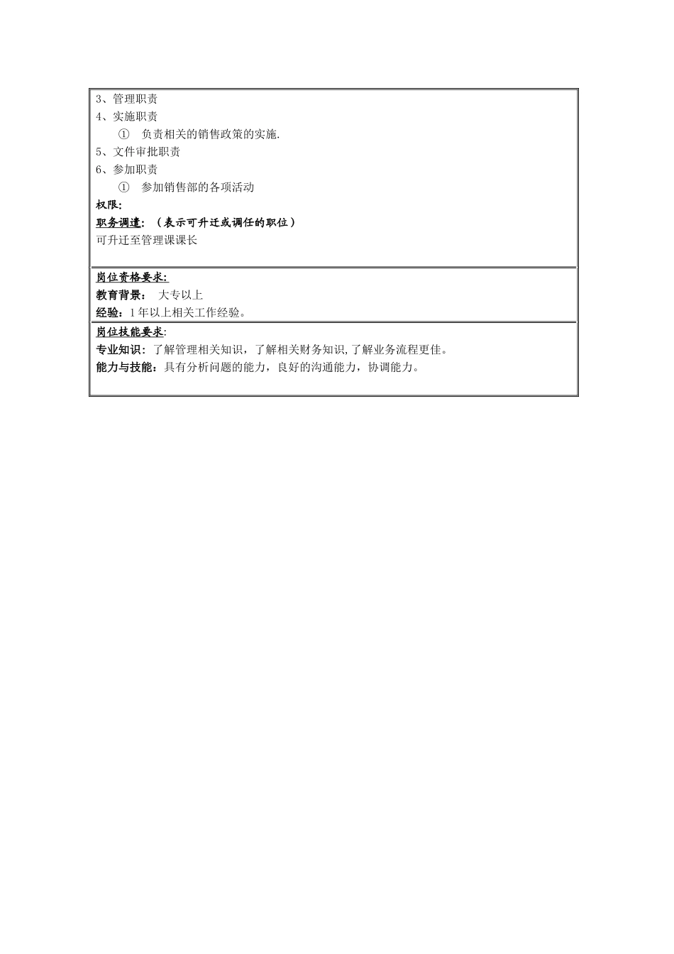 事务所管理岗位说明书DOC_第2页