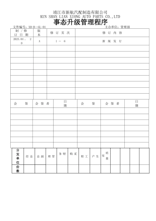 事态升级管理程序40672