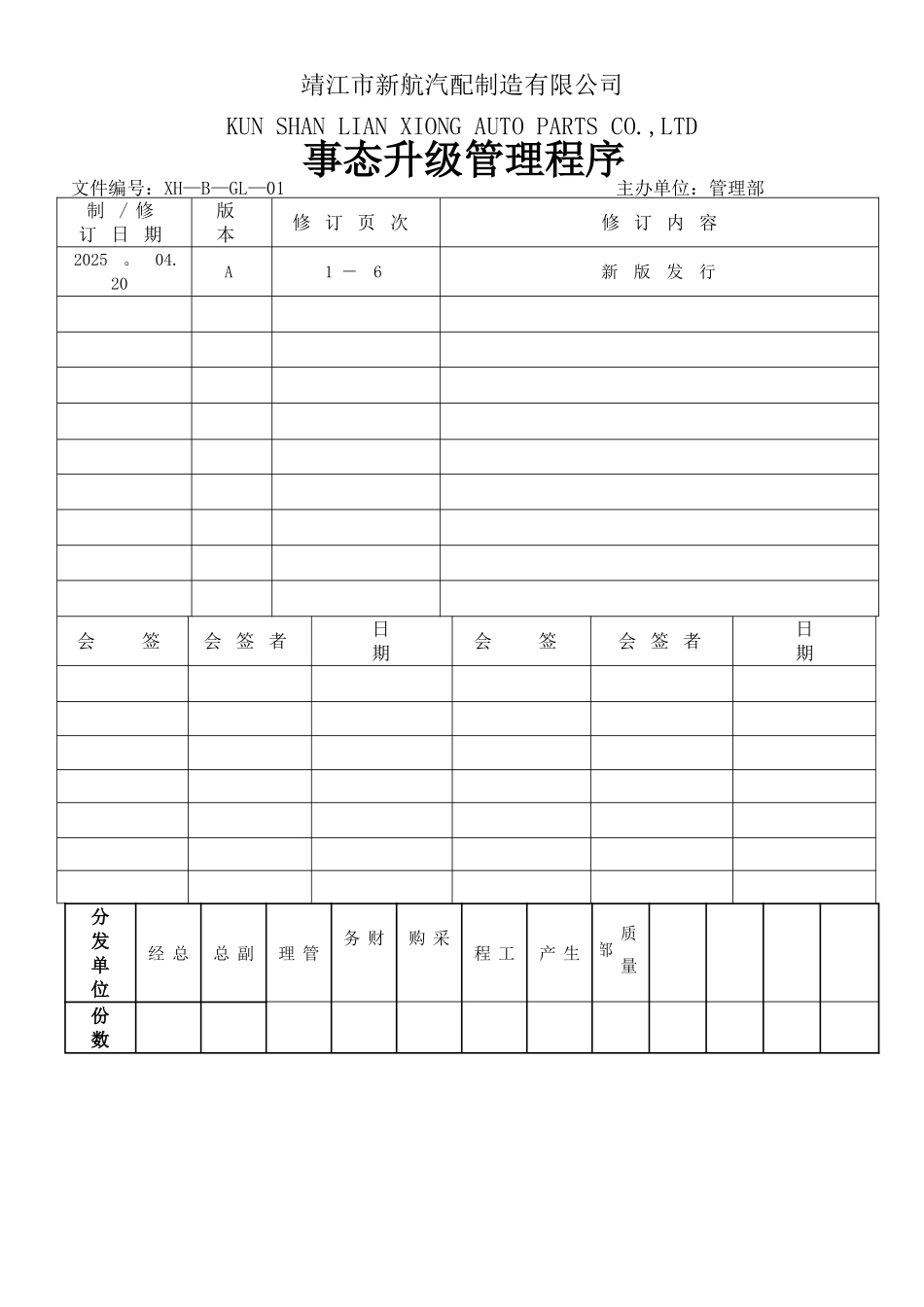 事态升级管理程序_第1页