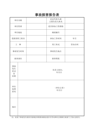 事故伤害报告表.