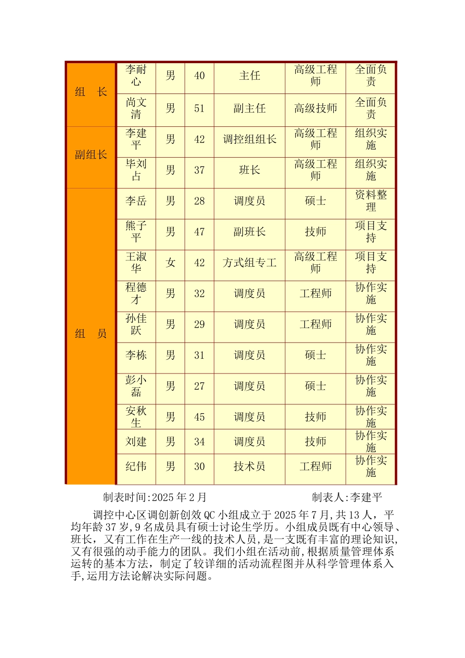 事故及异常处理流程系统QC报告_第2页