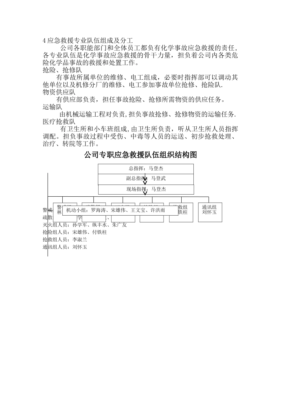 事故应急救援组织机构、组成人员和职责划分_第2页