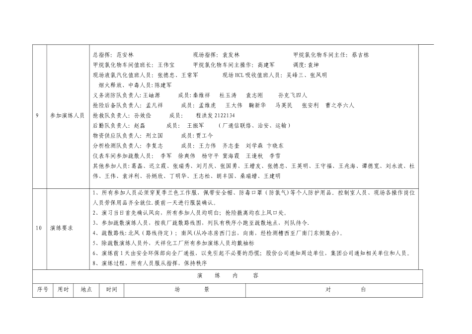 事故应急救援预案演练方案20637_第3页