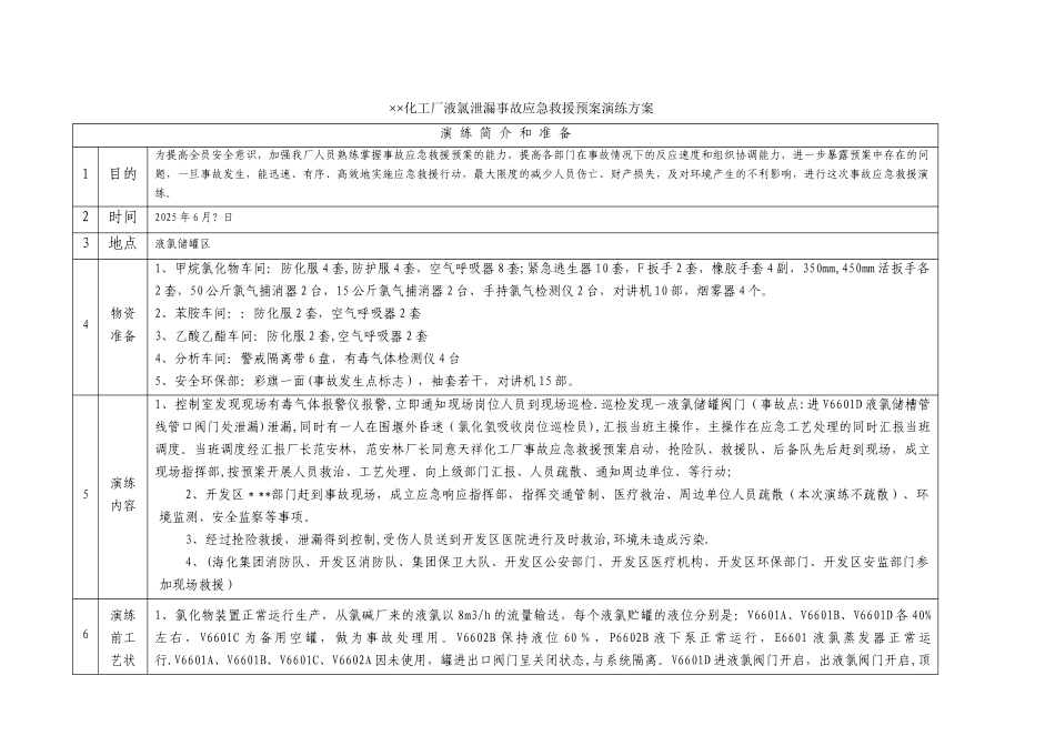 事故应急救援预案演练方案_第1页