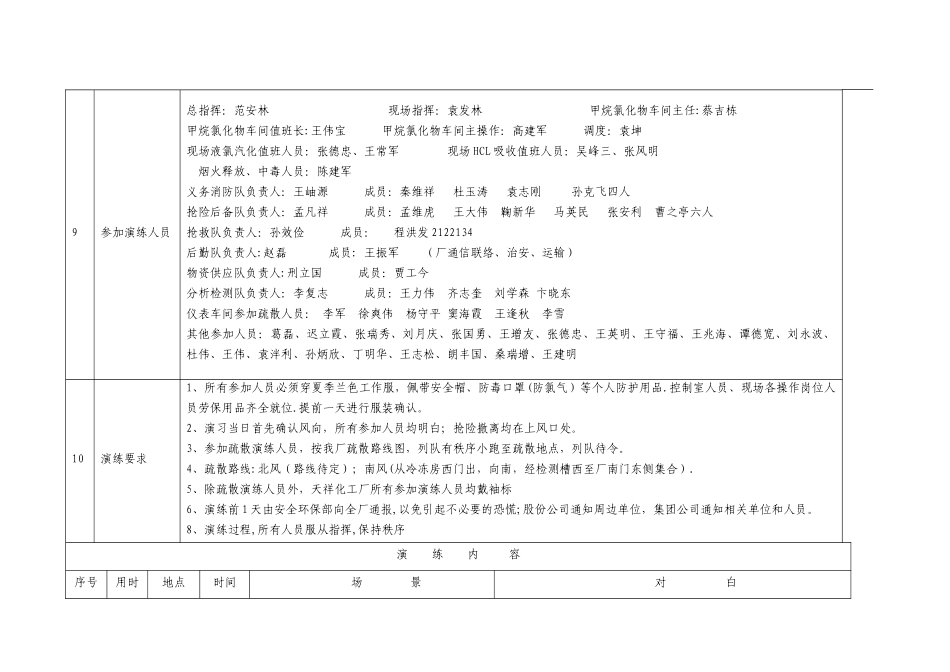 事故应急救援预案演练方案_第3页