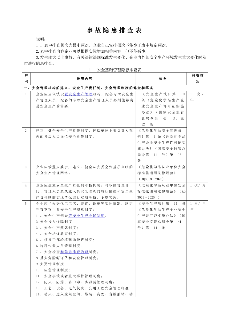 事故隐患排查检查表_第1页